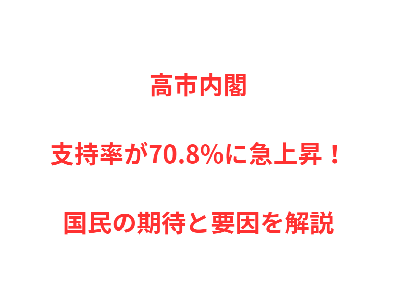 高市内閣支持率が70.8%に急上昇！国民の期待と要因を解説